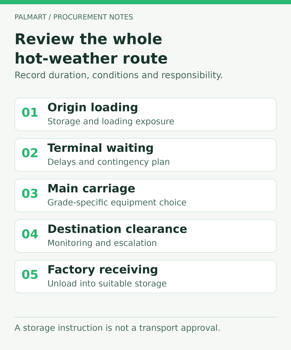 download 4